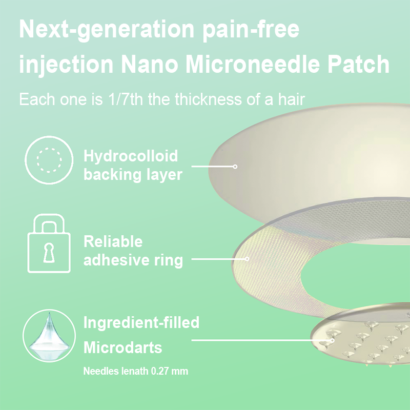 【🔥Last Day Promotion 80% OFF🔥】Blizkox™ Slimming & health NANO MICRONEEDLE PATC👨⚕️(Zero Pain, 24/7 Release | Lose 20lbs FAST | 90% Sugar Drop | )🔥🎁
