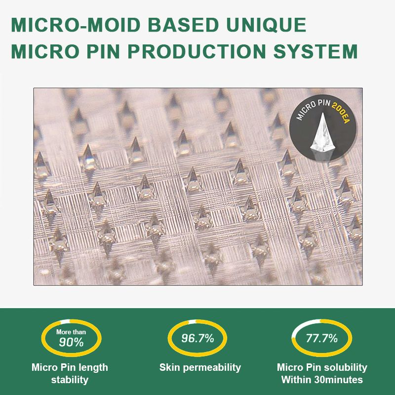 【🔥Last Day Promotion 80% OFF🔥】Blizkox™ Slimming & health NANO MICRONEEDLE PATC👨⚕️(Zero Pain, 24/7 Release | Lose 20lbs FAST | 90% Sugar Drop | )🔥🎁