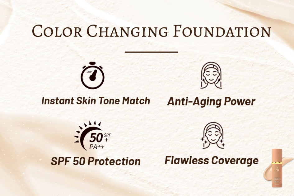 đ„Final 3 Hours: 70% OFFđ„ 4 In 1 Color Changing Foundation
