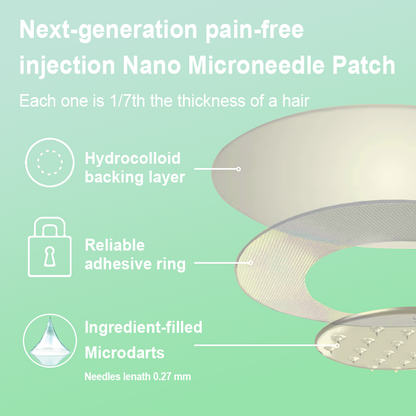 【🔥Last Day Promotion 80% OFF🔥】Blizkox™  Slimming & health NANO MICRONEEDLE PATC👨‍⚕️（Zero Pain, 24/7 Release | Lose 20lbs FAST | 90% Sugar Drop | ）🔥🎁