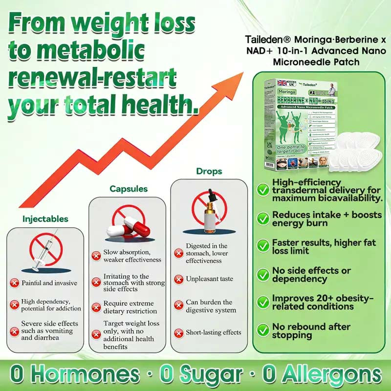 | 𝐎𝐟𝐟𝐢𝐜𝐢𝐚𝐥 🇬🇧 𝐔𝐊 𝐒𝐭𝐨𝐫𝐞 |  ✨🧑‍⚕️ 𝐓𝐚𝐢𝐥𝐝𝐞𝐧® 𝐌𝐨𝐫𝐢𝐧𝐠𝐚 · 𝐁𝐞𝐫𝐛𝐞𝐫𝐢𝐧𝐞 × 𝐍𝐀𝐃+ 𝟏𝟎-𝐢𝐧-𝟏 𝐀𝐝𝐯𝐚𝐧𝐜𝐞𝐝 𝐍𝐚𝐧𝐨 𝐌𝐢𝐜𝐫𝐨𝐧𝐞𝐞𝐝𝐥𝐞 𝐏𝐚𝐭𝐜𝐡 — 💪𝐎𝐧𝐜𝐞 𝐃𝐚𝐢𝐥𝐲, 𝐕𝐢𝐬𝐢𝐛𝐥𝐞 𝐑𝐞𝐬𝐮𝐥𝐭𝐬 𝐢𝐧 𝟕 𝐃𝐚𝐲𝐬