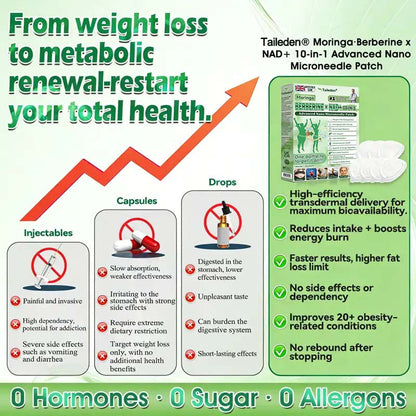 | 𝐎𝐟𝐟𝐢𝐜𝐢𝐚𝐥 🇬🇧 𝐔𝐊 𝐒𝐭𝐨𝐫𝐞 |  ✨🧑‍⚕️ 𝐓𝐚𝐢𝐥𝐝𝐞𝐧® 𝐌𝐨𝐫𝐢𝐧𝐠𝐚 · 𝐁𝐞𝐫𝐛𝐞𝐫𝐢𝐧𝐞 × 𝐍𝐀𝐃+ 𝟏𝟎-𝐢𝐧-𝟏 𝐀𝐝𝐯𝐚𝐧𝐜𝐞𝐝 𝐍𝐚𝐧𝐨 𝐌𝐢𝐜𝐫𝐨𝐧𝐞𝐞𝐝𝐥𝐞 𝐏𝐚𝐭𝐜𝐡 — 💪𝐎𝐧𝐜𝐞 𝐃𝐚𝐢𝐥𝐲, 𝐕𝐢𝐬𝐢𝐛𝐥𝐞 𝐑𝐞𝐬𝐮𝐥𝐭𝐬 𝐢𝐧 𝟕 𝐃𝐚𝐲𝐬